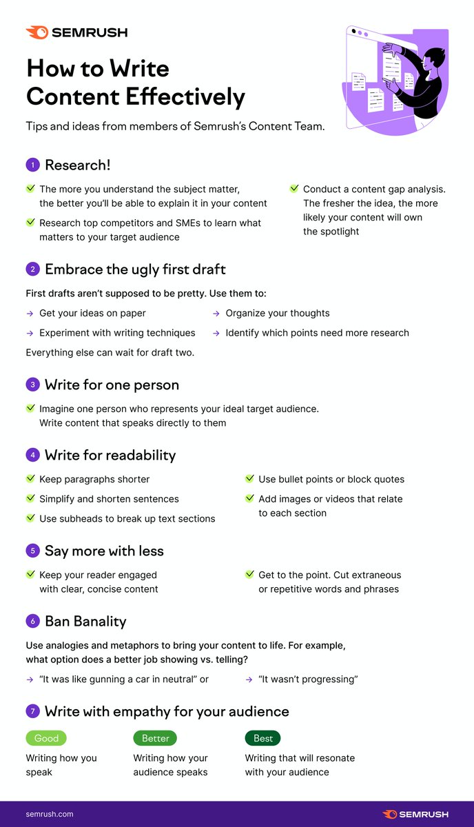 semrush's tweet photo. Our amazing content team has put together some best practices of how you can start writing content effectively! Download and save👇 https://t.co/wPpd1yykjt