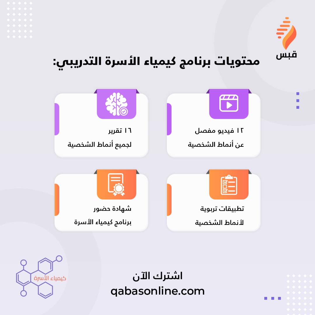 محتويات برنامج كيمياء الأسرة التدريبي مع أ. وفاء غيبة
<a href="/CoachWafa/">المدربة وفاء</a>  

اشترك الآن 
Qabasonline.com

قبس أونلاين لتمكين المراهقين و المراهقات من بناء حياة مميزة 

#قبس_أونلاين #المراهقين #تربية #استشارات #حلول