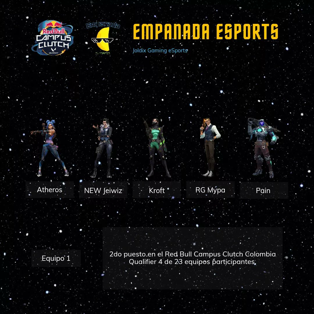 cdjjesports's tweet photo. Les presentamos los integrantes del equipo 1 participante en el #redbullcampusclutch #redbullclutch 
🇨🇴 #qualifers #Colombia

2do puesto 🎉🎉

@jeiwiz
@cchantryt
@Kroft_cs
@MypaGod
@AtherosXL

Coach @kuzaskfps https://t.co/KZq5vjn2Ip
