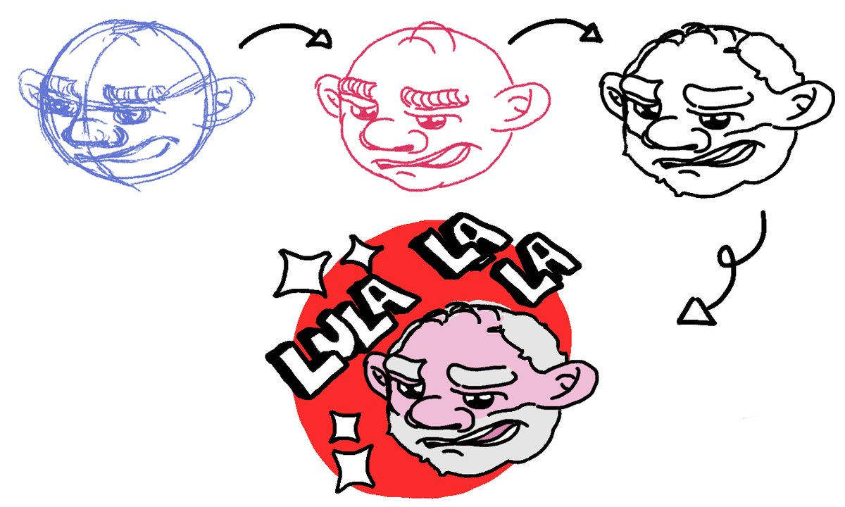 umquaquerum's tweet photo. Enquanto o cascalho não pinga e a ansiedade consome, vou estudando ilustração digital com o cara q vai tirar nos dessa.
Espero conseguir postar no dia 30 bem feliz #ajudadeus @LulaOficial https://t.co/kNS6vmklb7