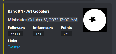 hexminernft's tweet photo. The project @artgobblers  ranks 4th in our engagement rankings and why are we excited about the launch? His team has put a lot of effort into building a self-sustaining, human-free system of decentralized art curation. https://t.co/A6jI8hqmc2