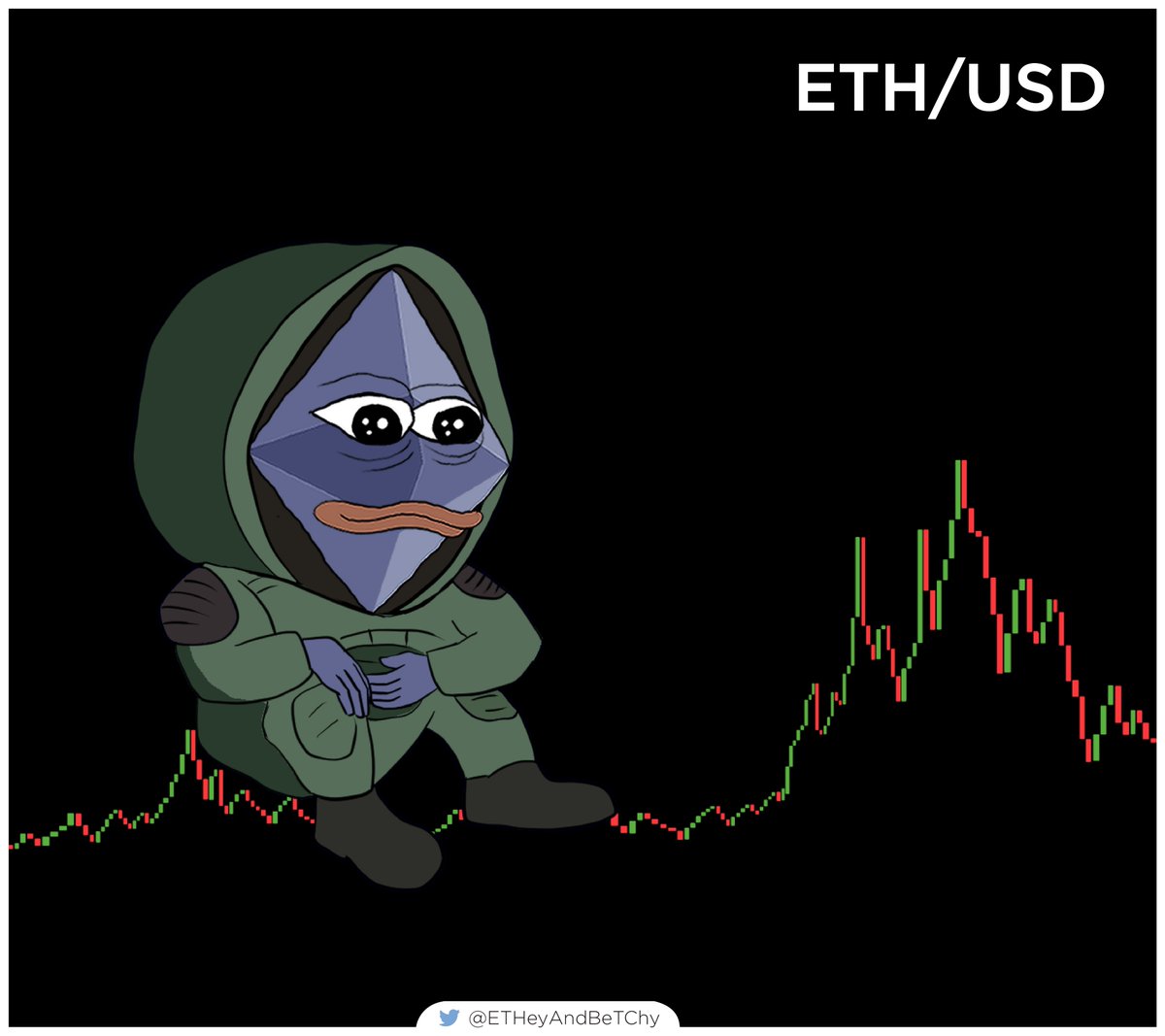 ETHey & BeTChy 🦇🔊 tweet media