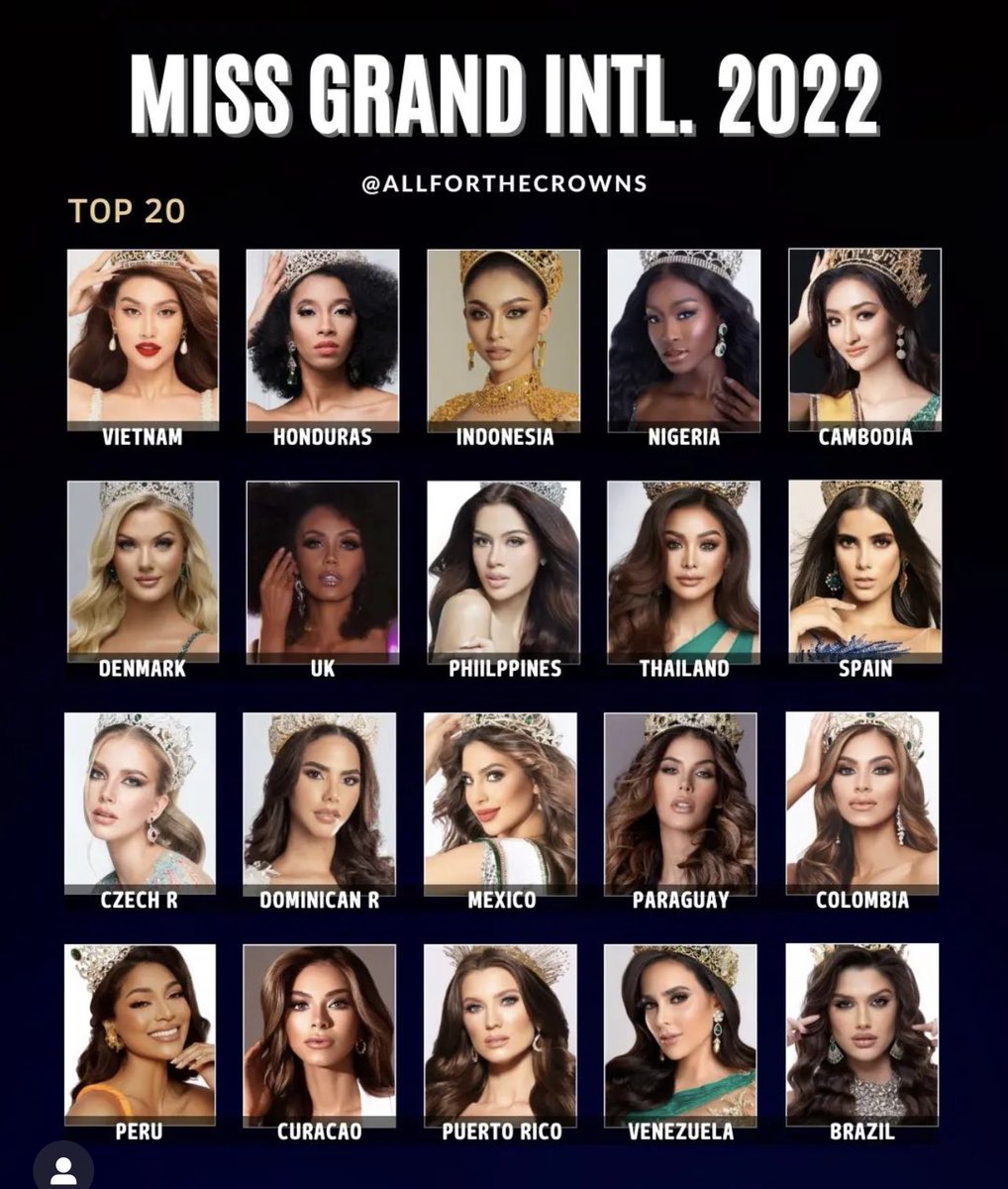 ND_AngThongRIGO's tweet photo. ลาตินเข้ายกแผง OMG พี่อิงฟ้า เก่งมากค่ะ 
#MissGrandThailand2022 
#MissGrandInternational2022
#ENGFA_FinalMGI2022 https://t.co/pPdyrCQvz9