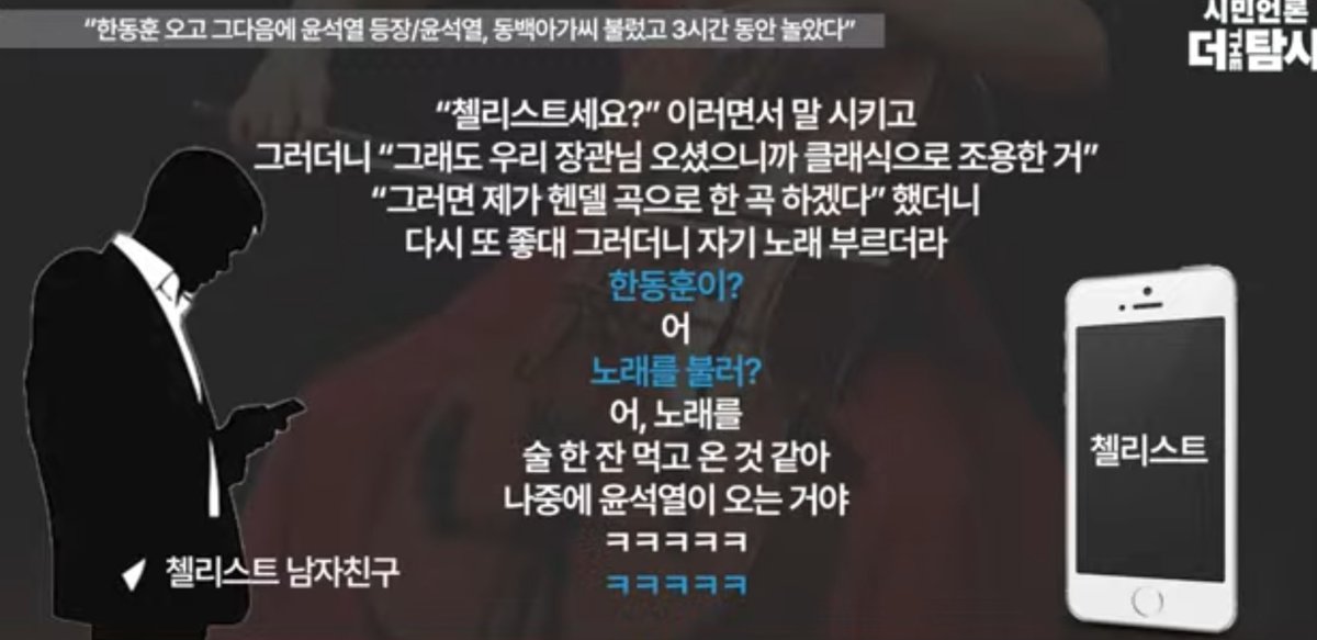 geomchalgonghw1's tweet image. .
최순실이 박근혜를 휘두르듯이
술 좋아하는 굥을 누군지 휘두르는 느낌이다
새벽 3시까지 부르는데 끌려다니는 모습이 느껴지는것으로 볼때.
.