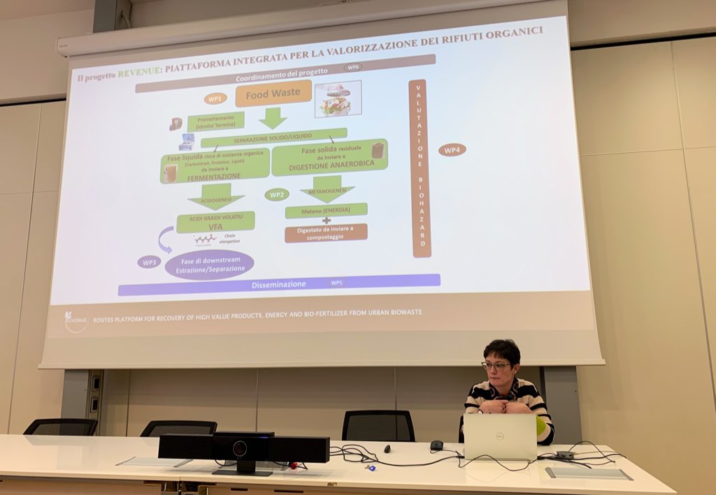 LE2Cluster's tweet photo. In media, lo scarto organico prodotto da ogni individuo è pari a circa 0.5 kg a settimana🥬🥙🍊
Il progetto #REVENUE ha valorizzato gli scarti alimentari con processi di conversione in #bioraffinerie trasformandoli in prodotti #biobased e #bioenergia ♻️

#scartiorganici https://t.co/NIpI6bns7X