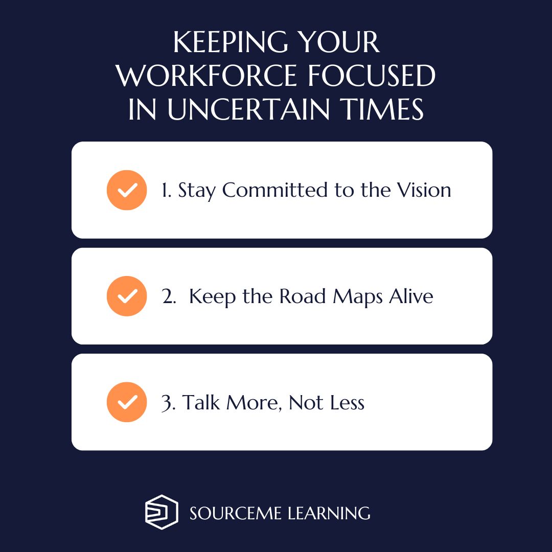 SourceMe2's tweet image. How can leaders reduce the noise without appearing indifferent to what's happening around the globe and in people's lives?
Here are some key aspects of growing your manufacturing business during challenging times: bit.ly/3Dx5Cfj