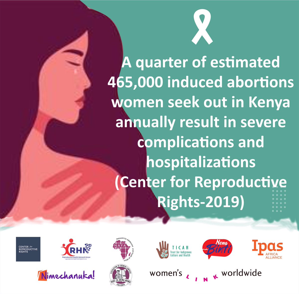 According to a 2019 report by @ReproRights , a quarter of estimated 465,000 induced abortions women seek out in Kenya annually result in severe complications and hospitalisations. @womenslink @fidakenya @ReproRights @NAYAKenya @TICAH_KE @IpasOrg @aphrc #DefendHerRightsKE