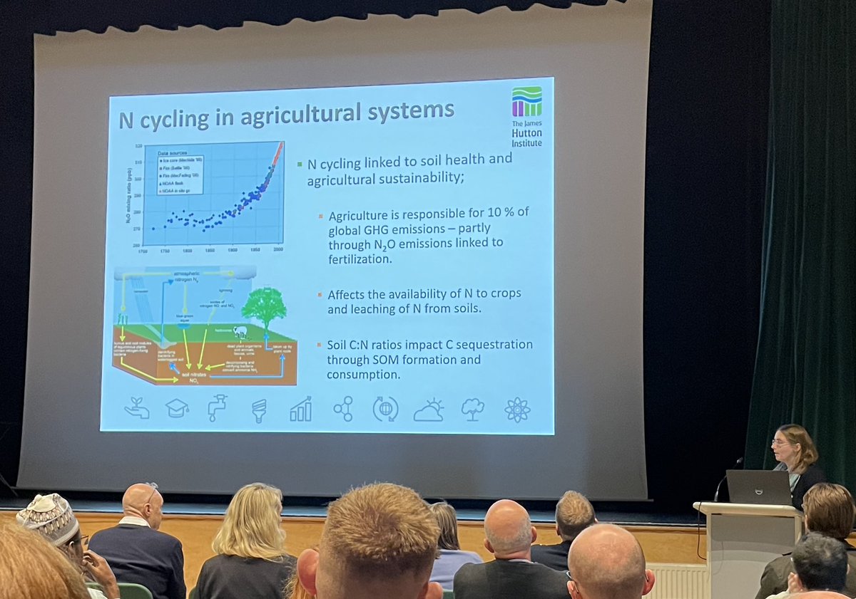 International Barley Hub (@intbarleyhub) on Twitter photo Ken Loades and Maddy Giles both <a href="/HuttonES/">ES James Hutton</a> <a href="/JamesHuttonInst/">James Hutton Institute</a> give the final talk of #barleyad22 discussing the interaction between barley monoculture and organic amendment impacts soil physical, microbial, and functional characteristics. #compost #nitrogencycling Ken Loades and Maddy Giles both <a href="/HuttonES/">ES James Hutton</a> <a href="/JamesHuttonInst/">James Hutton Institute</a> give the final talk of #barleyad22 discussing the interaction between barley monoculture and organic amendment impacts soil physical, microbial, and functional characteristics. #compost #nitrogencycling