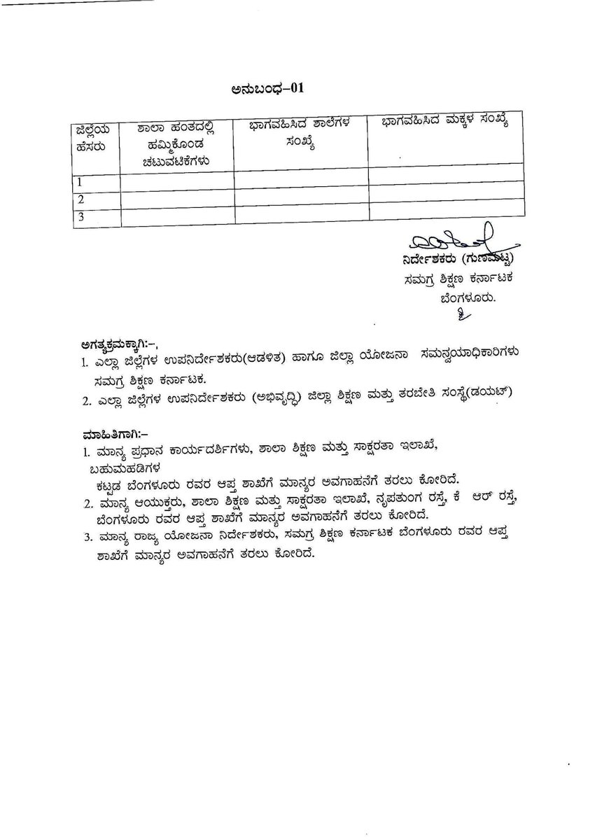 *ಅಕ್ಟೋಬರ್ 31ರಂದು ಸರ್ದಾರ್ ವಲ್ಲಭಾಯಿ ಪಟೇಲ್ ಅವರ ಜನ್ಮದಿನವನ್ನು ರಾಷ್ಟ್ರೀಯ ಏಕಥಾ ದಿನಾಚರಣೆಯಾಗಿ ಆಚರಿಸುವ ಕುರಿತು.*👆