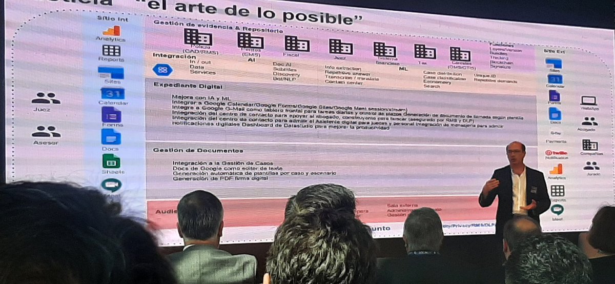 SergioNapo's tweet photo. 8vo. Congreso de Tecnología y Justicia
#jufejus #justiciaytics https://t.co/91OkxlYdZP