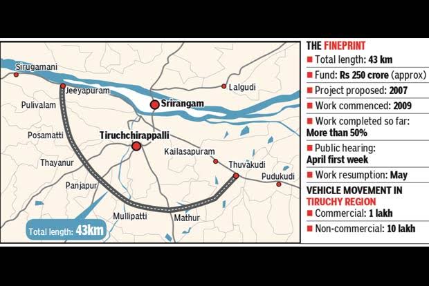 Trichiites's tweet photo. NHAI placed direction boards on Trichy semi-ring road around the Panjapur IBT area in #Trichy City.
#NH83 #NH38 #NH336 #NH81
#Trichy #Madurai #Thanjavur #Karur #Pudukkottai #Chennai #Dindigul https://t.co/SOnqGzmg3I