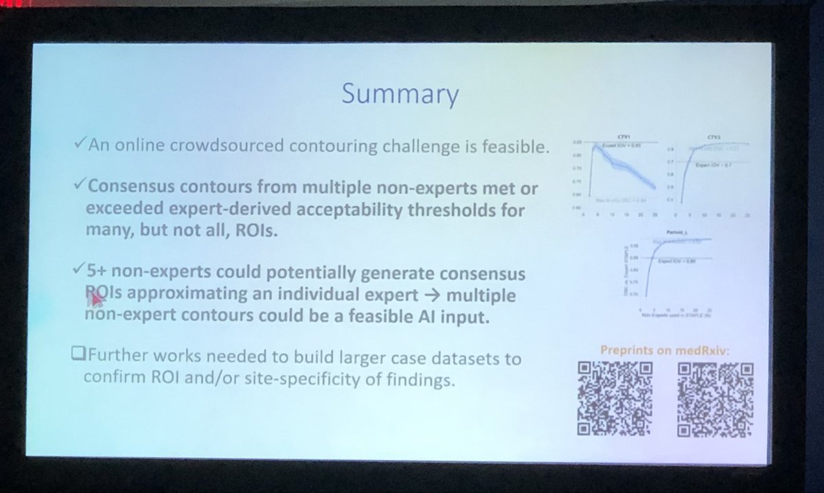 Great work by #medstudent <a href="/DianaLinMed/">Diana Lin</a> (and <a href="/Kareem_A_Wahid/">Kareem A Wahid, PhD</a>) to investigate a crowdsourced approach to building AI contour datasets in #radonc! 👏 #ASTRO22