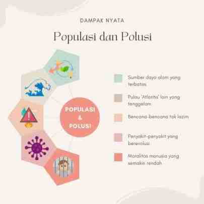 BPerempuan's tweet photo. Selimut Polusi dan Populasi: Realita Pahit Kelahiran Manusia di Bumi by Senja Hari - https://t.co/g4u8NVfCIo https://t.co/8goV0Jy6vQ