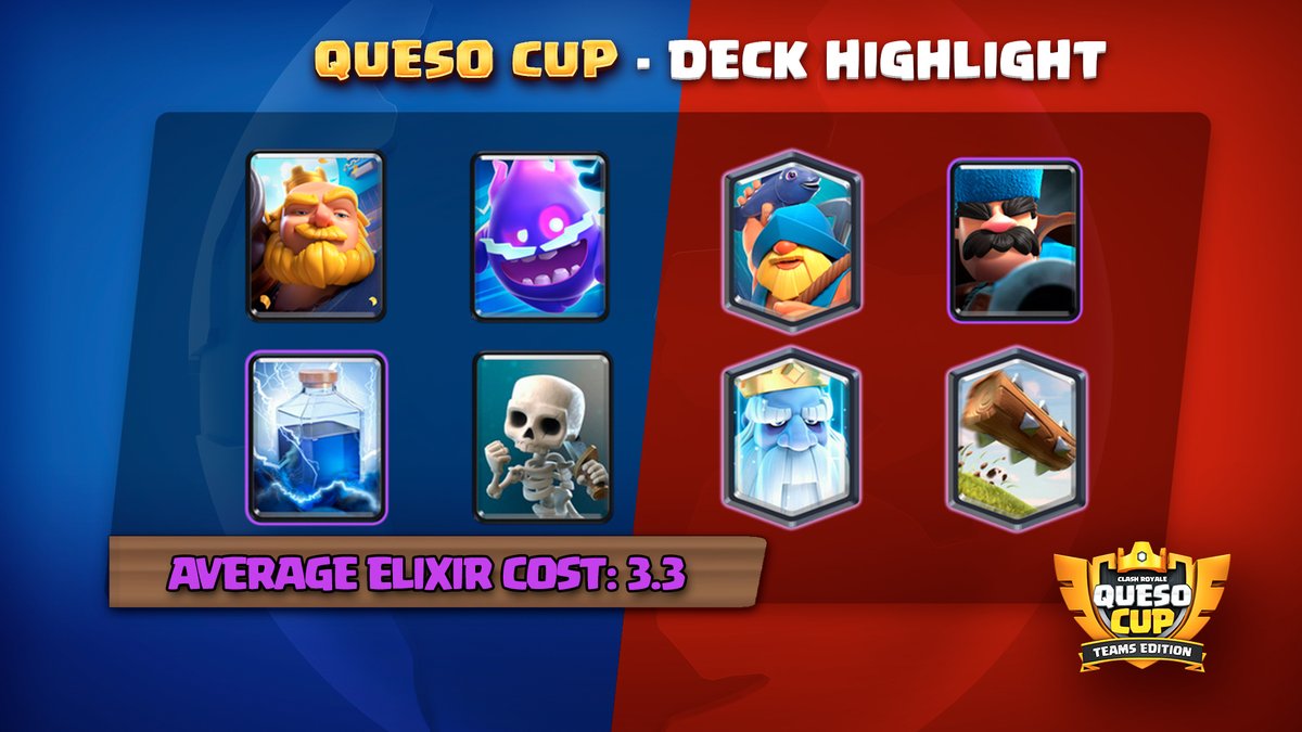 Best Queso Cup Decks for Clash Royale - Try Hard Guides