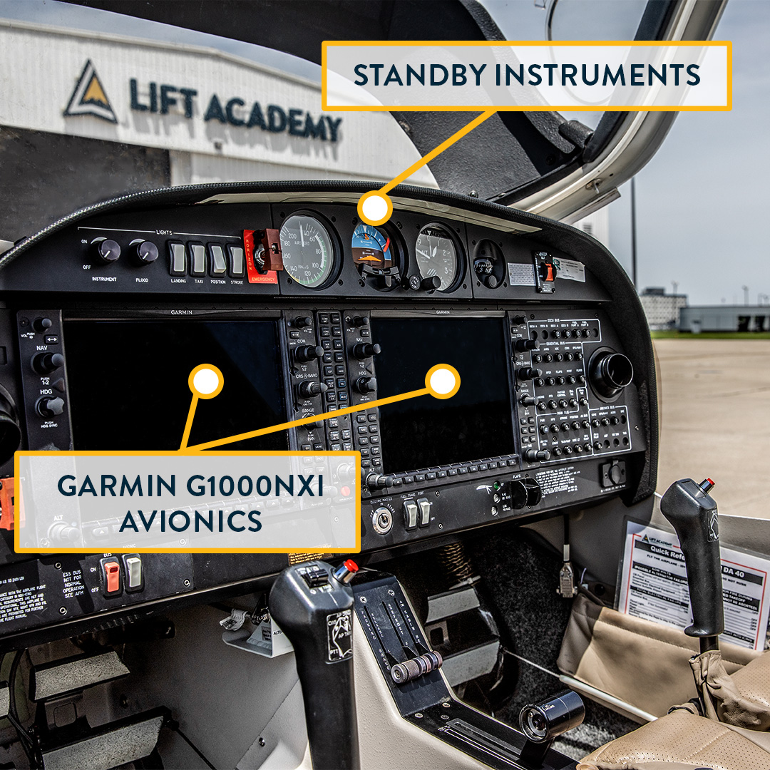 Here’s a detailed look at what our DA-40 NG Aircraft offer our students while flying ✈️. Want to fly some of the most technologically advanced planes? Apply today at flywithlift.com. #FlyWithLIFT #FlightSchool #Aviation