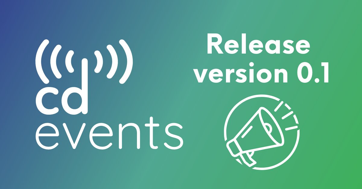 We have exciting news! 🎉
🔸 <a href="/PyrsiaOSS/">Pyrsia</a> New Software Supply Chain Security Project 
🔸 <a href="/tektoncd/">tektoncd</a> Graduates
🔸 <a href="/_cdevents/">CDEvents</a> Releases v0.1

Read more: cd.foundation/announcement/2…