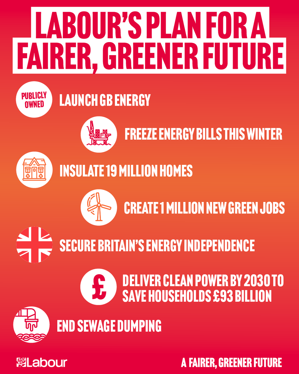 Paul Fenech On Twitter RT UKLabour A Labour Government Will Deliver 