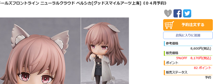 ねんどろいど8000円の時代が来てしまったか‥ 