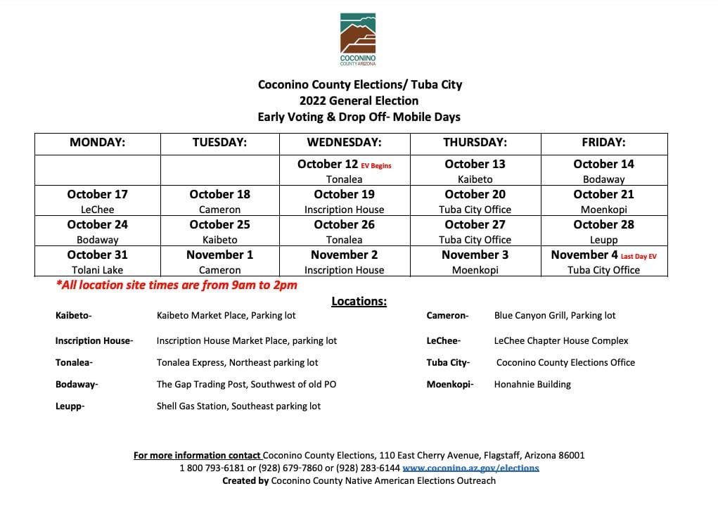 AZNativeDems's tweet image. 2 weeks until Nov. 8th! Here are Coconino County's Early Voting &amp;amp; Drop Off‐ Mobile Days (Navajo Nation) 
coconino.az.gov/DocumentCenter…

Overall CC early voting locations: coconino.az.gov/DocumentCenter… 

#nativevote22 #nativevote