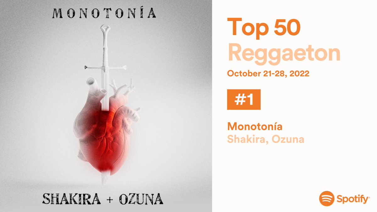 Top 50 Reggaeton tweet media
