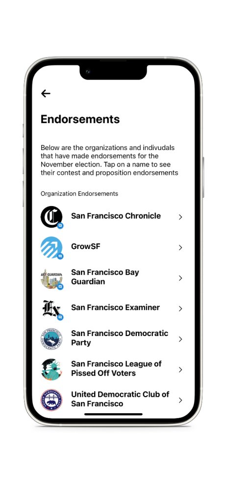 VoteSF_app's tweet photo. #Election2022 is two weeks away! Have you made your voting plan yet? If not, VoteSF can help! In the app you can check your registration, see all the ways to vote and see the contests and props on the ballot, including endorsements from over 40 local orgs https://t.co/RcIVpZMS3o https://t.co/EA2yPQL18y