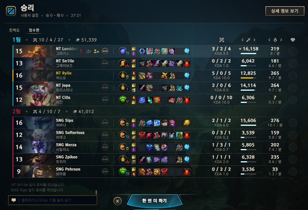 Mikkel🧃 tweet media