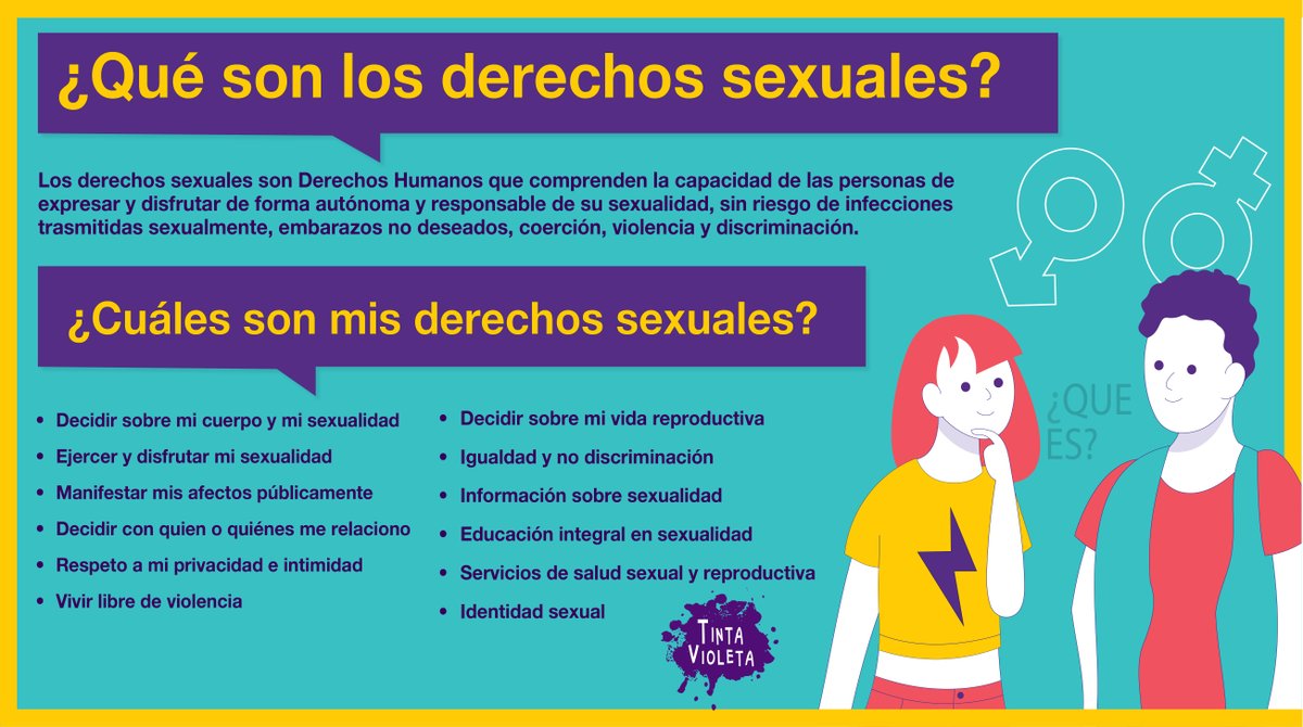 tinta_violeta's tweet photo. 🙋🏼‍♀️🙋🏽‍♂️ Los derechos sexuales son Derechos Humanos para que cada persona pueda expresar y disfrutar de forma autónoma y responsable de su sexualidad.
♀️ ♂️ La salud sexual debe vincularse con el bienestar, la calidad de vida, el placer y el acceso a la información
#DSSR #Venezuela https://t.co/l7YU1pGaIN