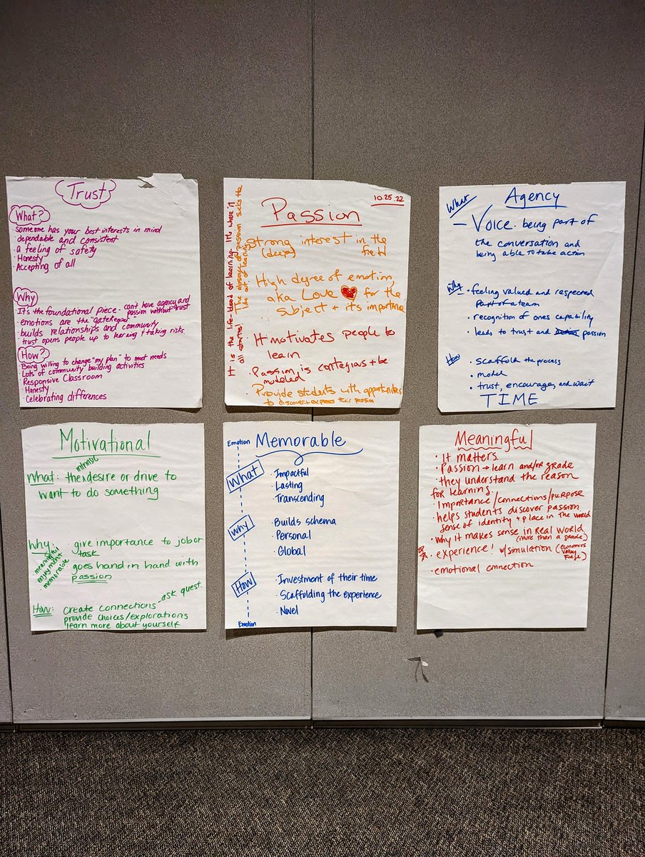 julia_skolnik's tweet photo. Very #RadnorProud of this amazing cohort of K-12 teachers from @RadnorTSD who are exploring the science of learning this year through integrated PD and action research. We certainly got our gears turning today ⚙️🧠! #sixgears #gearedforlearning @shawndutkiewicz @educatorjim https://t.co/KJBh6qkaN1