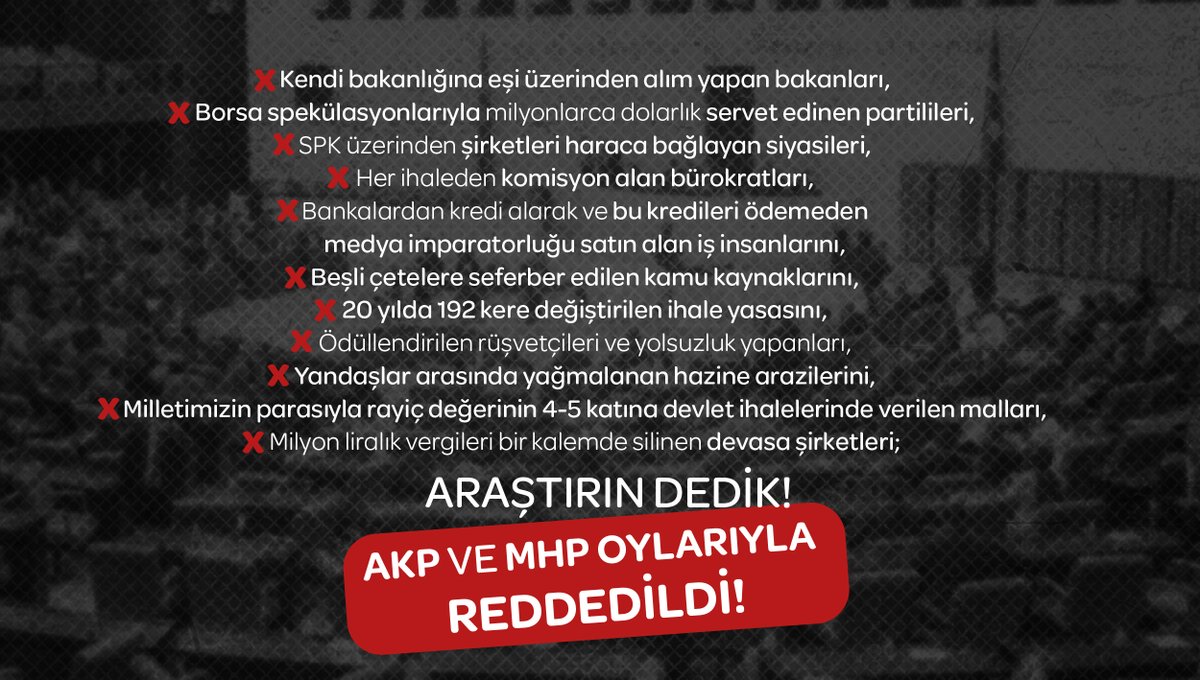 Genel Başkanımız Sayın @meral_aksener'in talimatıyla; YOLSUZLUKLARIN araştırılması için verdiğimiz önerge, AKP ve MHP oylarıyla REDDEDİLDİ ! Buyurun, yolsuzluğu çözmeye meyilli olanların samimiyeti!