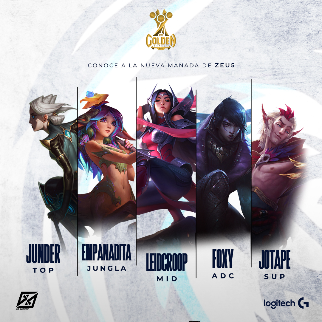 Zeu5_esports's tweet photo. Es momento de conocer a la nueva manada.
Nuestros representantes en la  Golden Cup @LVPcolLoL
Top:@Junderlol 
JG:@EmpanaditaPe 
MID:@leidcroop
ADC:@FoxyADC 
SUPP:@JotapeSupLol
Suplentes: 
@Z5Hobbler 
@Cristonex_
HC:@CoachPastel  
C:@ABUENOPADRE 
#FibraMovistarGolden #LogitechG https://t.co/bMvlPvT5kv