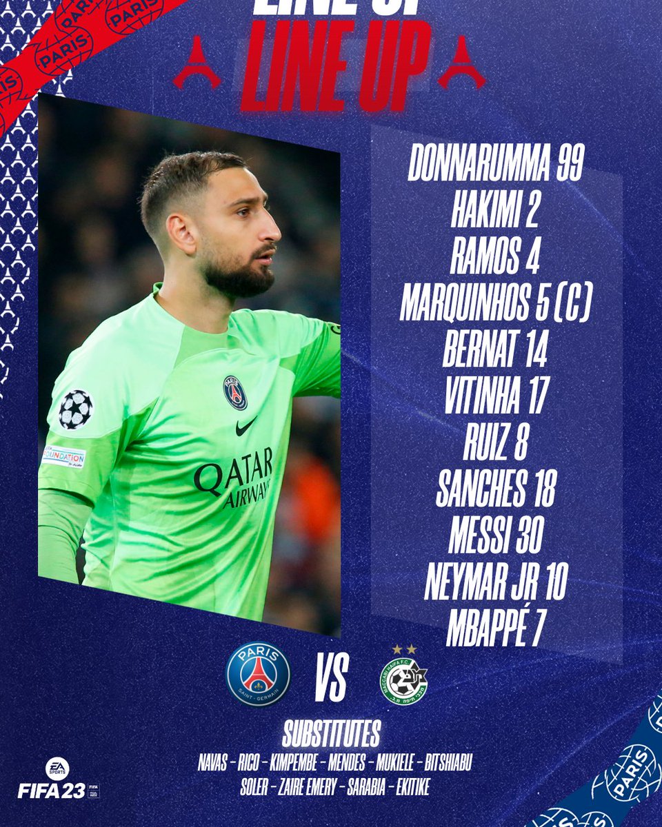 goleada_euro's tweet photo. O PSG está escalado para o jogo contra o Maccabi Haifa:

📸 @PSG_inside https://t.co/ppf5yiwlJv