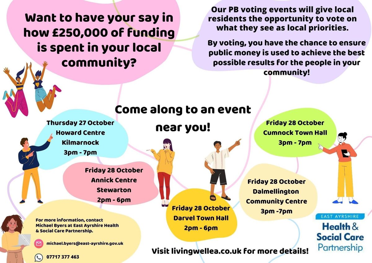 East Ayrshire Participatory Budgeting takes place this week throughout our area. Lots of local groups have put in bids for a share of the funding, and hopefully several will be successful. EACHa has put in bids for two of our projects, Community Friends and Friendly Fresh Start.