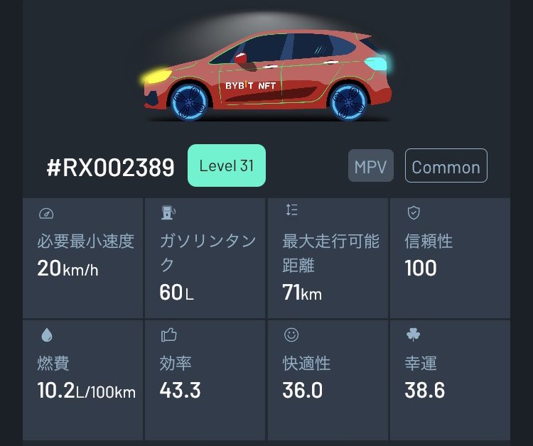 dzparakurio's tweet photo. #drivez 今日のお旅
約1ヶ月ぶりに、Levelを上げた🎉
LV30→31
inco貯めるのに時間かかり過ぎだよー
ただ、よく落ちるし、最近HTTPサーバエラーやら何やらエラーメッセージも多い😫
分割走行も必要かな?
#D2E #RetroClassicCollection
#SuperProfit https://t.co/AJcUcpxIun