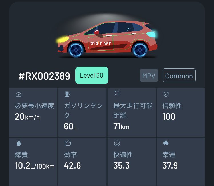 dzparakurio's tweet photo. #drivez 今日のお旅
約1ヶ月ぶりに、Levelを上げた🎉
LV30→31
inco貯めるのに時間かかり過ぎだよー
ただ、よく落ちるし、最近HTTPサーバエラーやら何やらエラーメッセージも多い😫
分割走行も必要かな?
#D2E #RetroClassicCollection
#SuperProfit https://t.co/AJcUcpxIun
