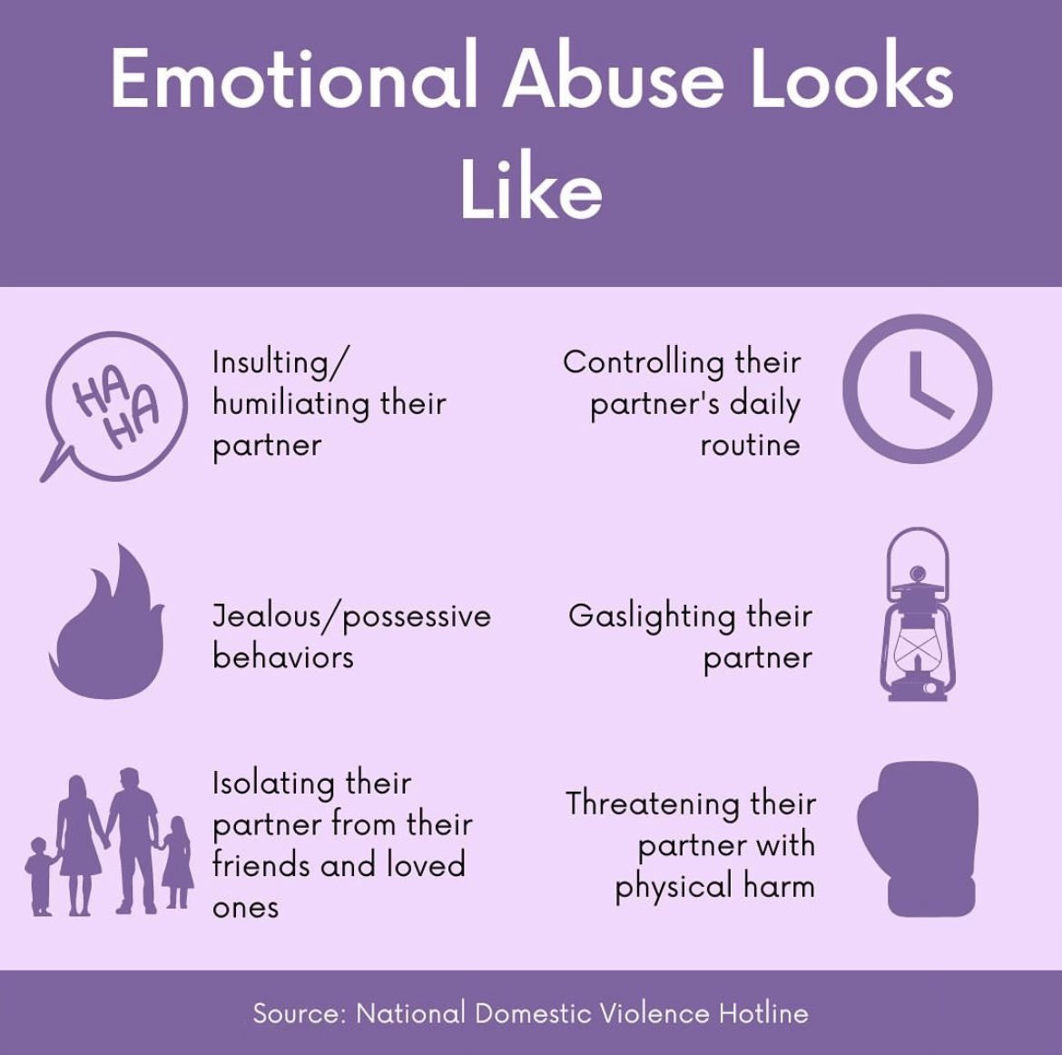 October is Domestic Violence Awareness Month! As Alpha Chi Omega we work everyday to help bring awareness to Domestic Violence and help survivors💜 Locally our chapter gives our philanthropic efforts to the Cocoon as we can help support survivors to the best of our abilities!