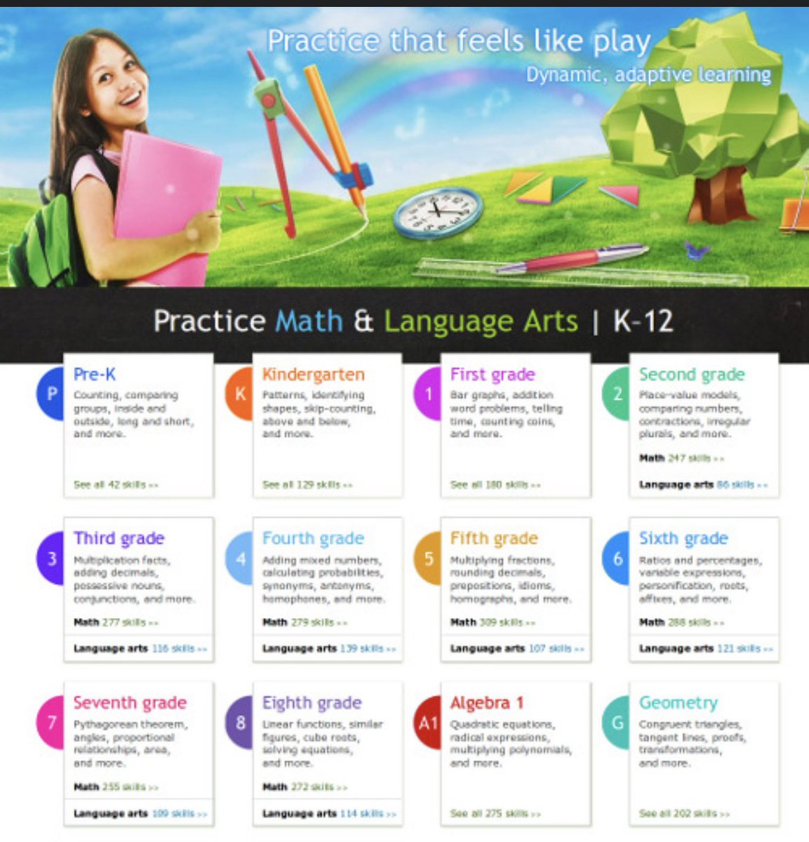 Thank you <a href="/IXLLearning/">IXL Learning</a> for a fantastic, informative workshop. I can’t wait to share everything I learned.