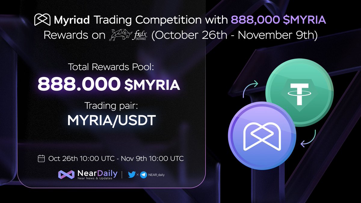 🔥 New Listing Trading Competition - $MYRIA on <a href="/FusotaoProtocol/">lowMcinvestor</a> 

Rewards: 888,000 $MYRIA will be shared by the top 30 traders!

🧵 Trading Pair: MYRIA/USDT 
Oct 26th, 10:00 UTC - Nov 9th, 10:00 UTC
Trade: fxdx.finance/#/trade/OCT/US…

#NEAR $NEAR