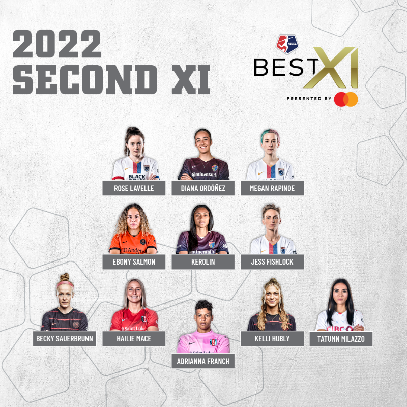 NWSL's tweet photo. The 2022 @mastercard Best XI teams are on another LEVEL 😱