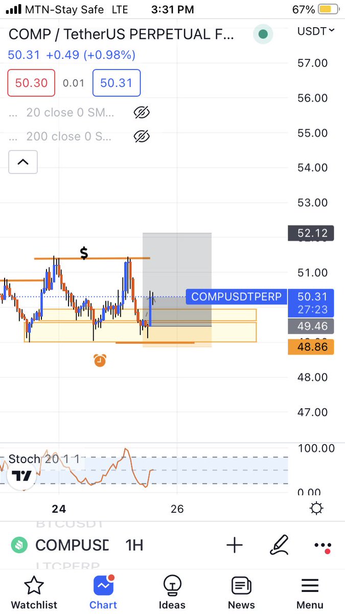 CoachBlessedC's tweet photo. @Kelvintalent_ This is it my tp above those double top liquidity . I feel market will sweep it off https://t.co/70MRiOBP6f