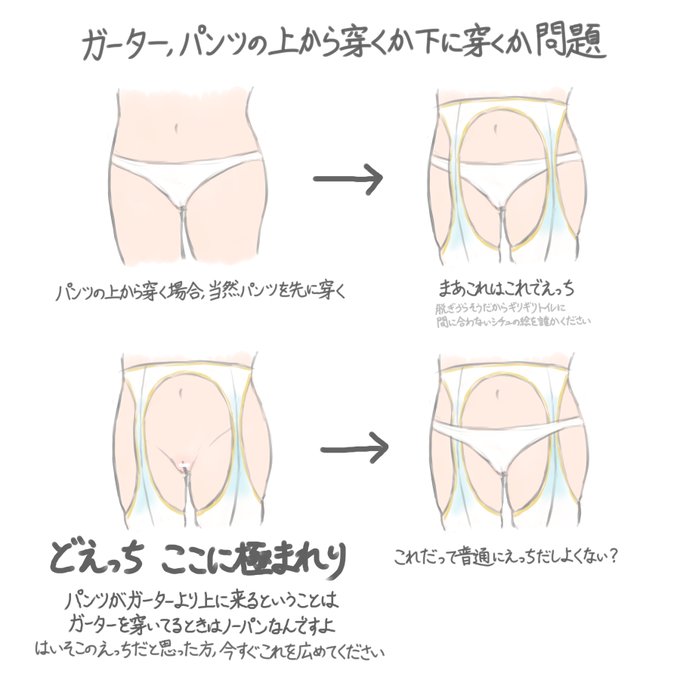 【R-18】ガーターはパンツの下に穿くほうが断然えっちだと思っているので今日はその証拠を持ってきました 
