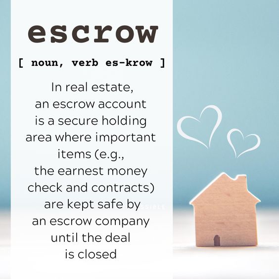 SunQuestFunding's tweet photo. What is escrow? When you purchase real estate, your money and other important items are kept in escrow until the deal is closed. #escrow #realestate #mortgage #homebuying https://t.co/txSA5XEZnb