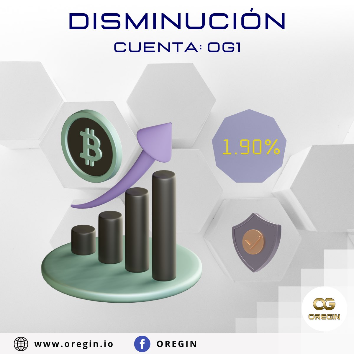 BMetamerce's tweet photo. Disminución Cuenta OG1 promedio desde Mayo 10, 2022 - Octubre 24, 2022 -> 1.90%

Obtén los Near Future Tokens sin la necesidad de una membresía Goldchain Galaxy con el potencial de brindar un beneficio cada semana con tokens.

#trade #trader #forex #cripto #finance https://t.co/mtPJeqLnSN