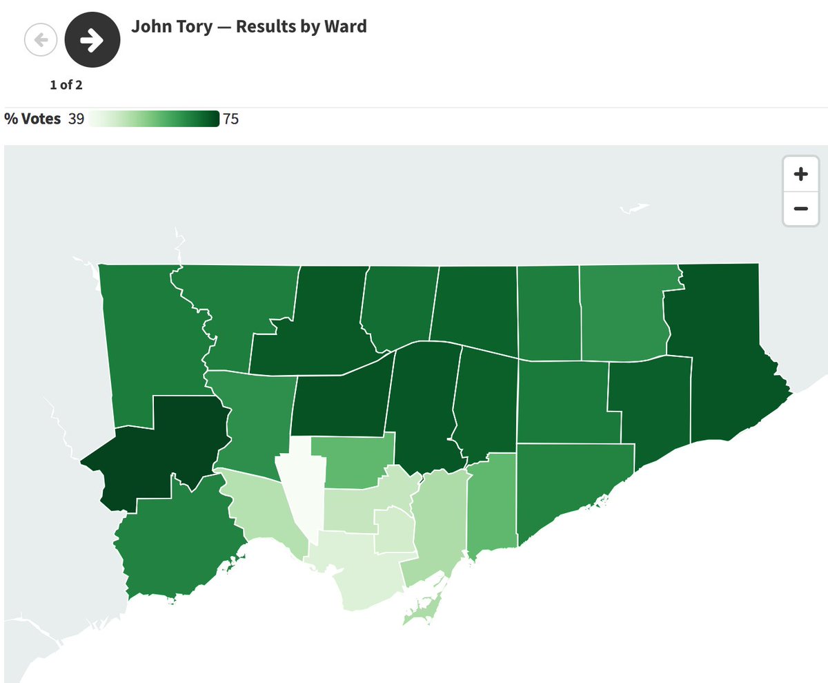 Where the Tory vote came from.
