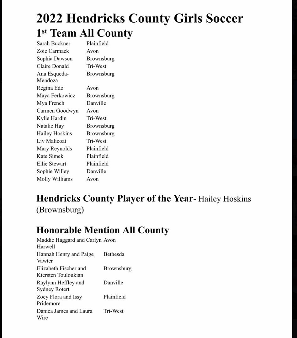 Congrats to <a href="/ClaireDonald05/">Claire Donald</a> <a href="/KylieHardin23/">Kylie Hardin</a> <a href="/LivMalicoat/">Liv Malicoat</a> <a href="/laura_wire/">Laura Wire</a> and Danica James for being recognized as All County Players.  <a href="/triwestsports/">Tri-West High School Athletics</a>