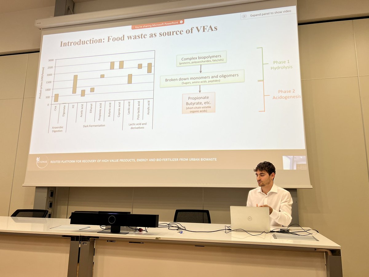 ProjectRevenue's tweet photo. I ricercatori di @polimi e @CampusBioMedico presentano i risultati della ricerca e sperimentazione  sui metodi di separazione a valle @cnr_irsa @LE2Cluster #confondazionecariplo https://t.co/0CG3IpHZoX