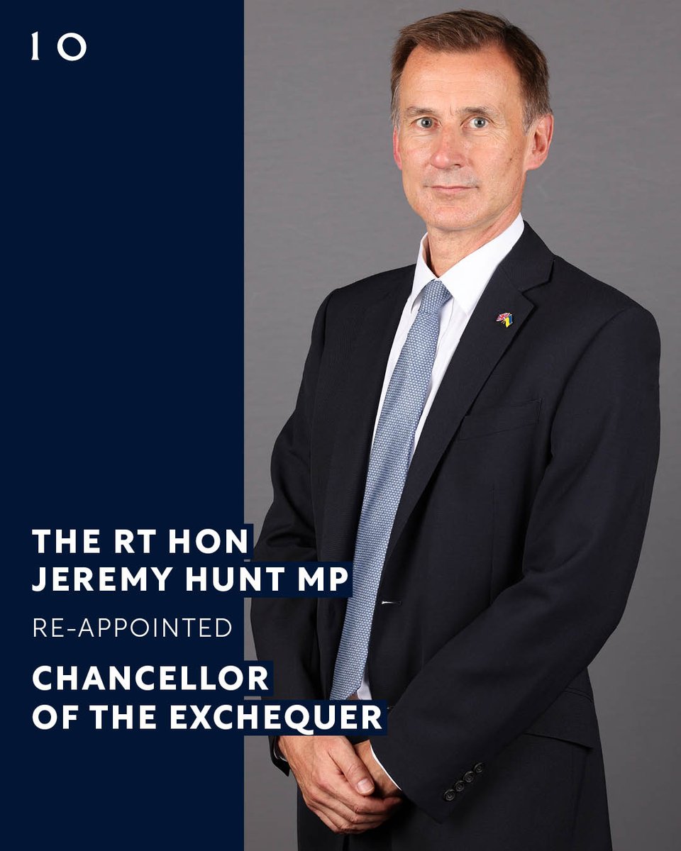 The Rt Hon Jeremy Hunt MP @Jeremy_Hunt has been re-appointed Chancellor of the Exchequer @HMTreasury. #Reshuffle