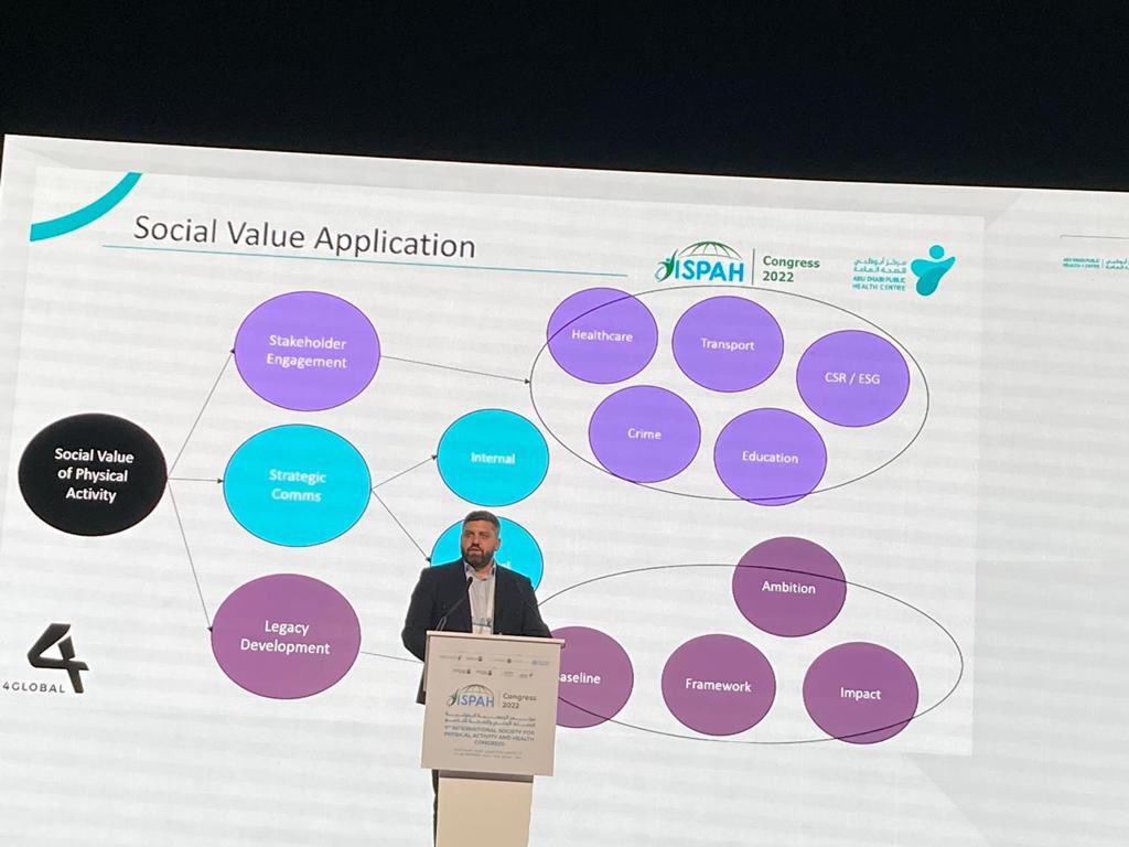 4GLOBAL PLC tweet media