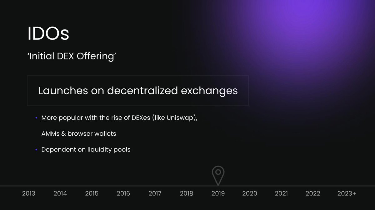 nexa_network's tweet photo. The next part of the History of Token Sales is on the IDO!

 IDO stands for Initial Dex (Decentralized Exchange) Offering. This is the next iteration of the public sale option for crypto projects.

$BTC was recovering in 2020 and entered consolidation. #Altcoins also bounced hard https://t.co/Fqkg9FIgd8