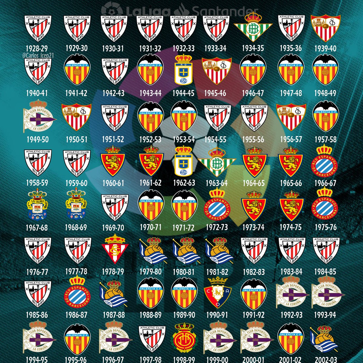 _EnekoBilbao's tweet photo. Como no voy a estar a favor de la Superliga. https://t.co/29vFLCDZvv