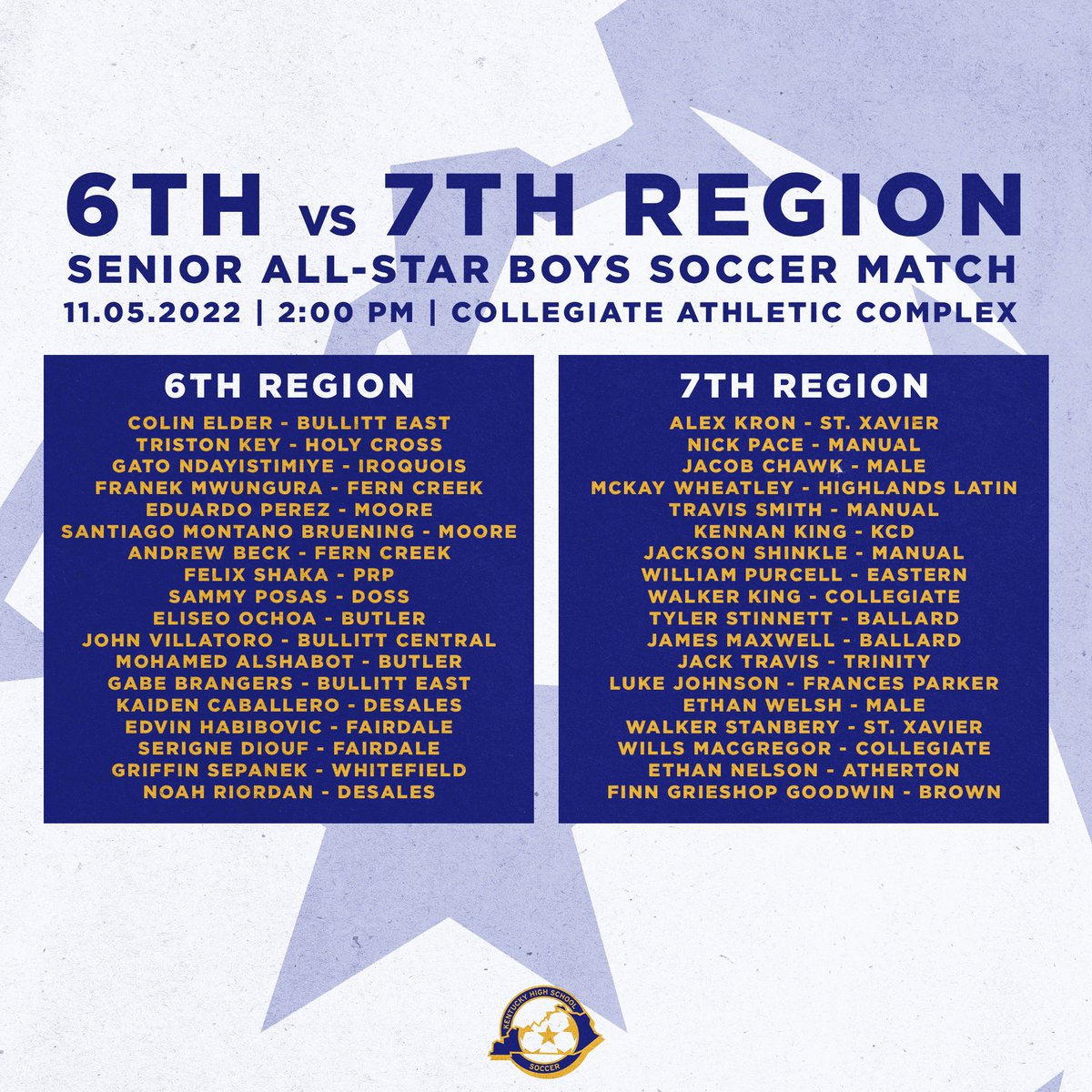 cmattingly97's tweet photo. Here’s the roster for the 6th vs 7th region all star match https://t.co/S5hYrUcqx9